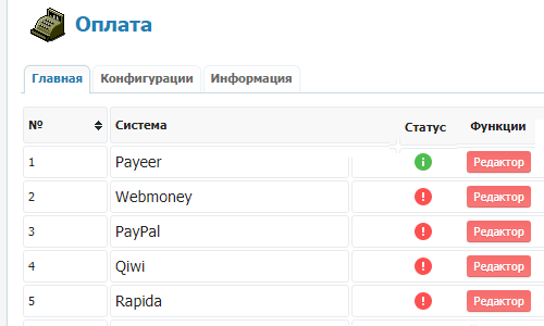 Типы систем оплаты